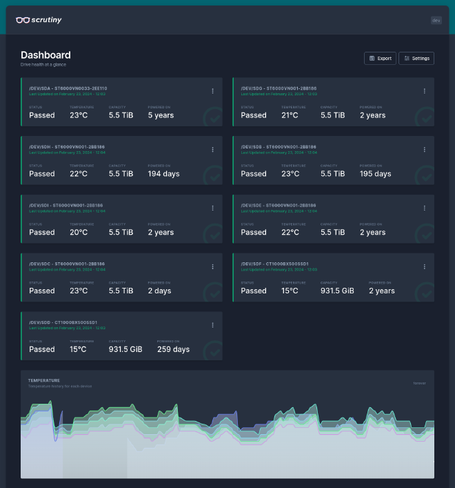 healthy disks