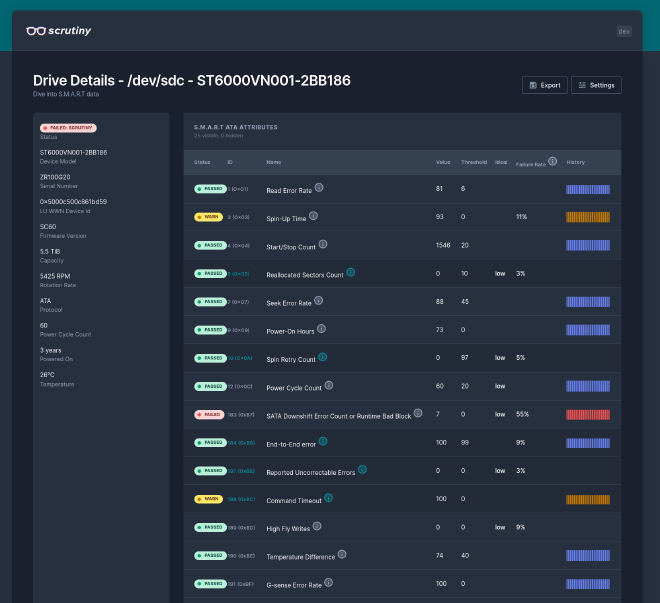 sad hard disk is sad