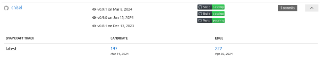 expanding table row - snap