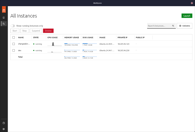 A screenshot showing the instances overview page in Multipass