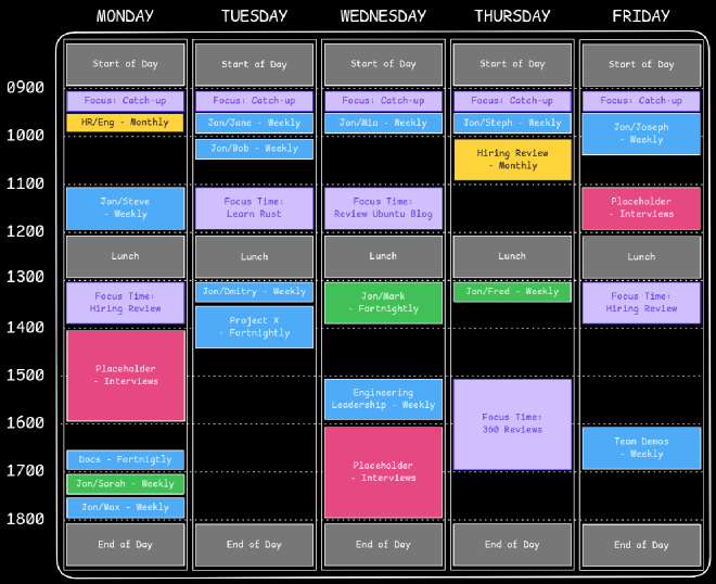 Placeholders for regular but unplanned events such as interviews can help your colleagues schedule your time more appropriately.